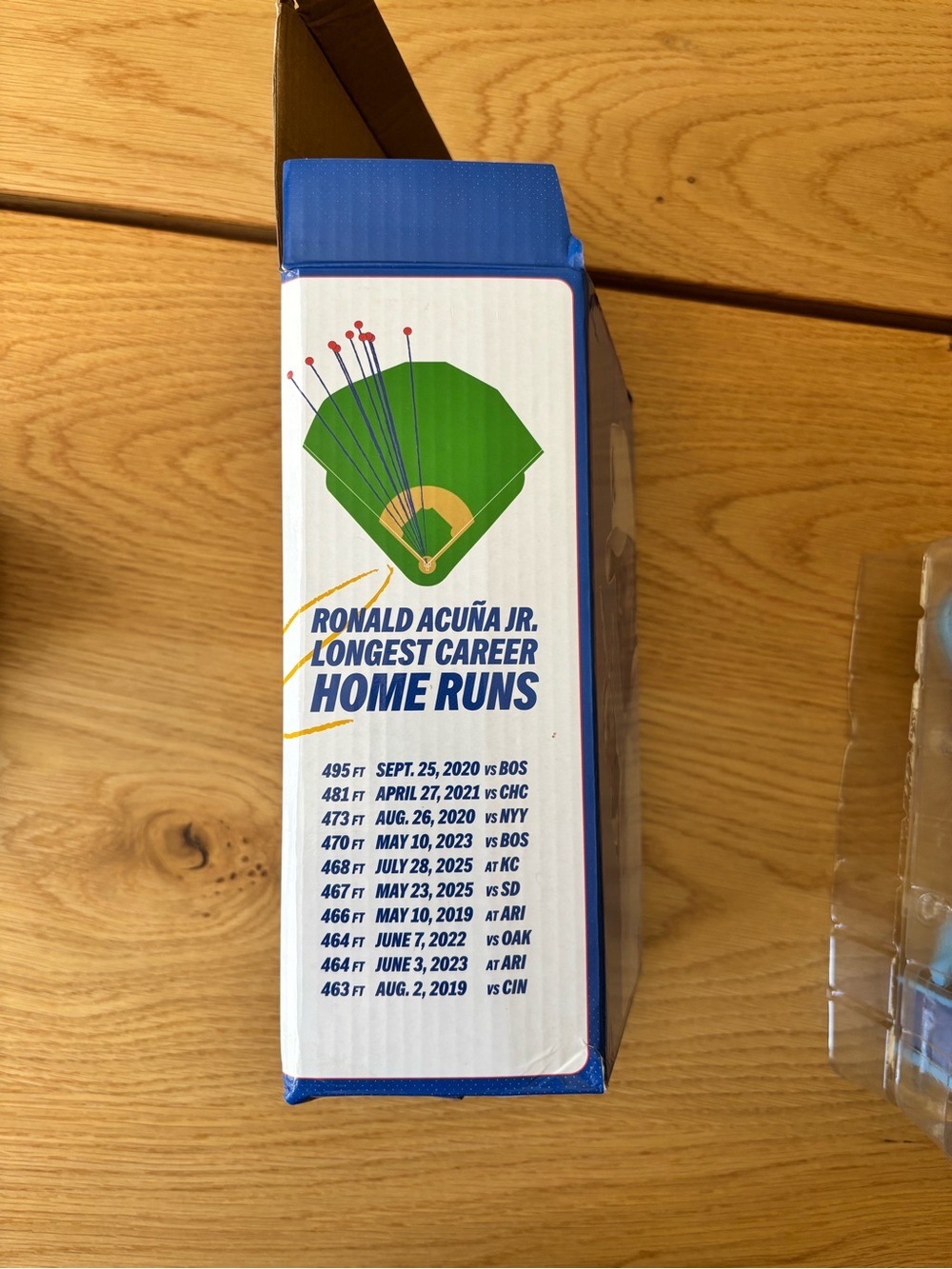 Atlanta Braves Ronald Acuna Jr. Home Run Tracker Bobblehead 6/16/26 NWT - Picture 9 of 10